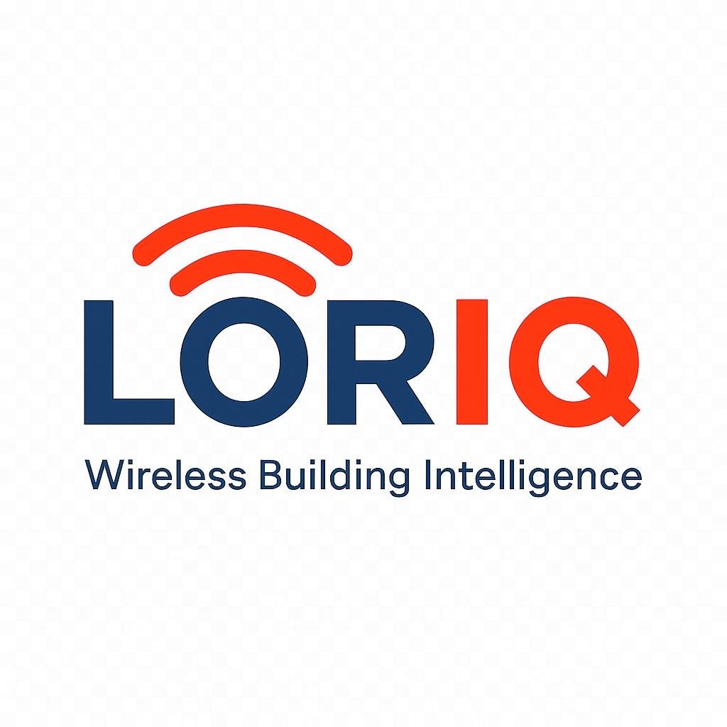 LORIQ
